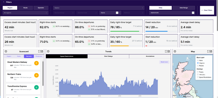 Platform screenshot